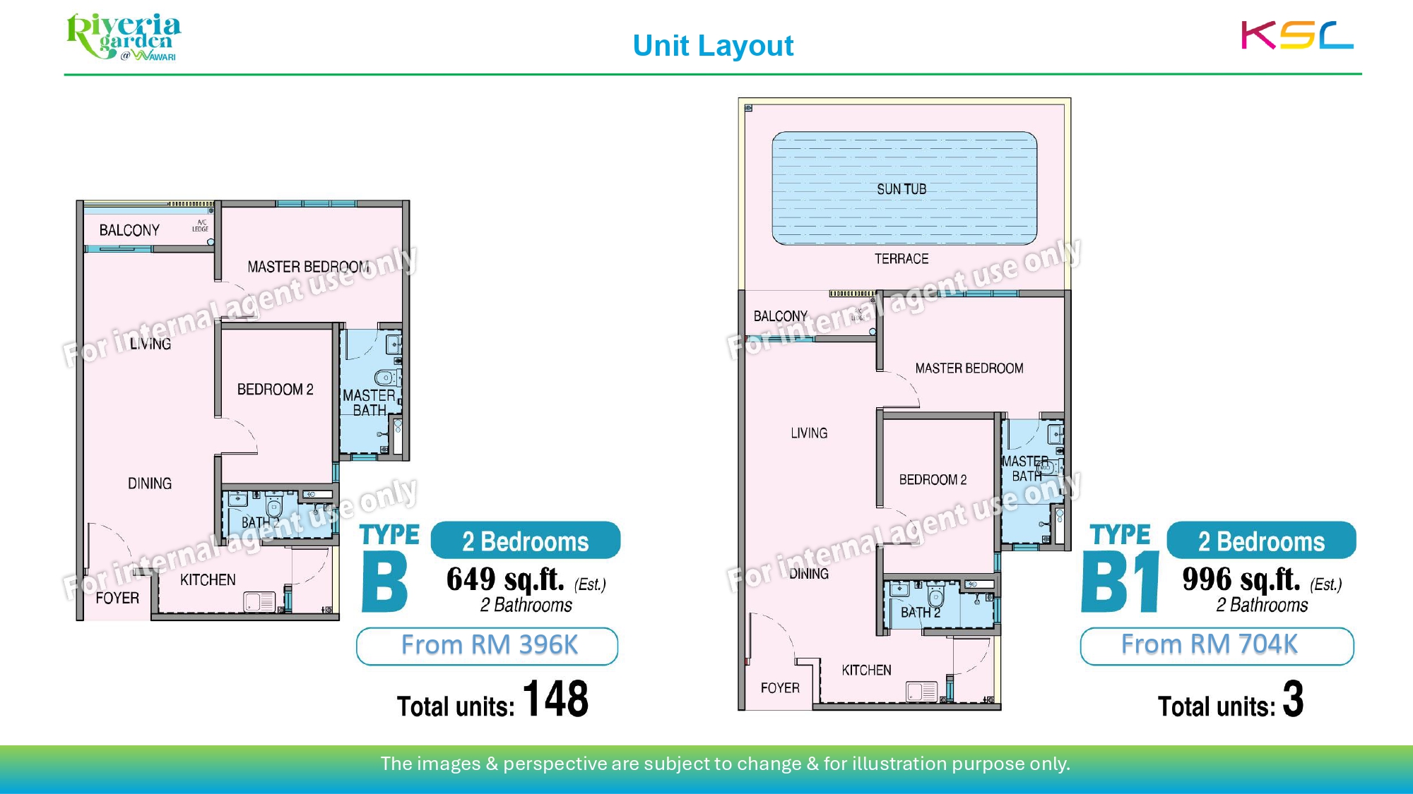 Riverhaus Tower ABC_Sales Kit _24.04
