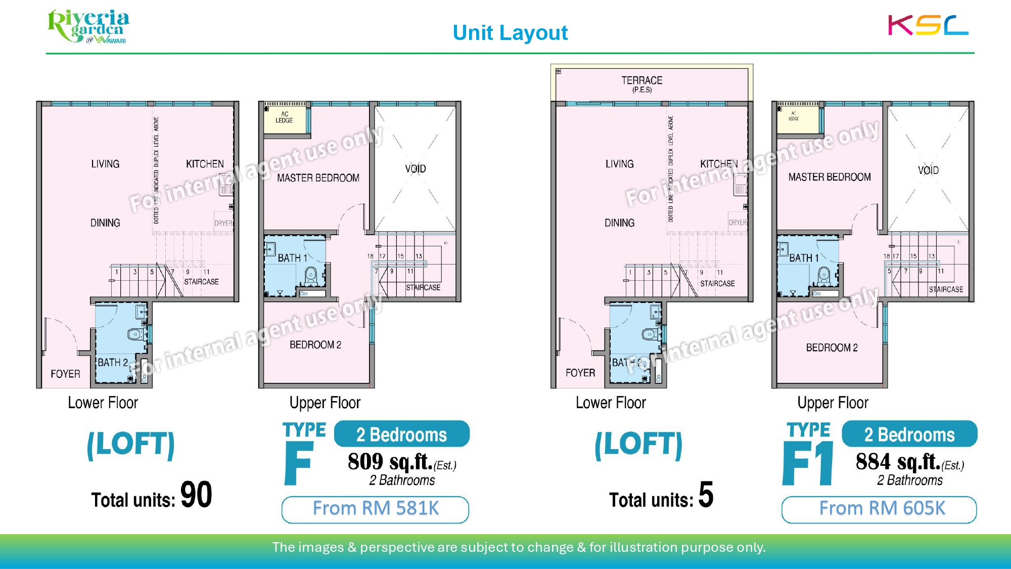 Riverhaus Tower ABC_Sales Kit _24.04