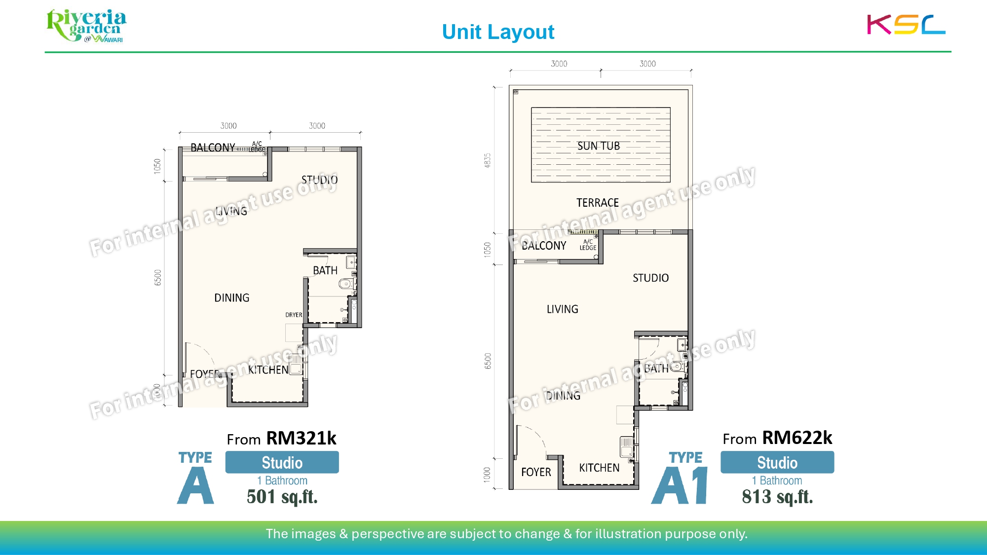 Riverhaus Tower ABC_Sales Kit _24.04