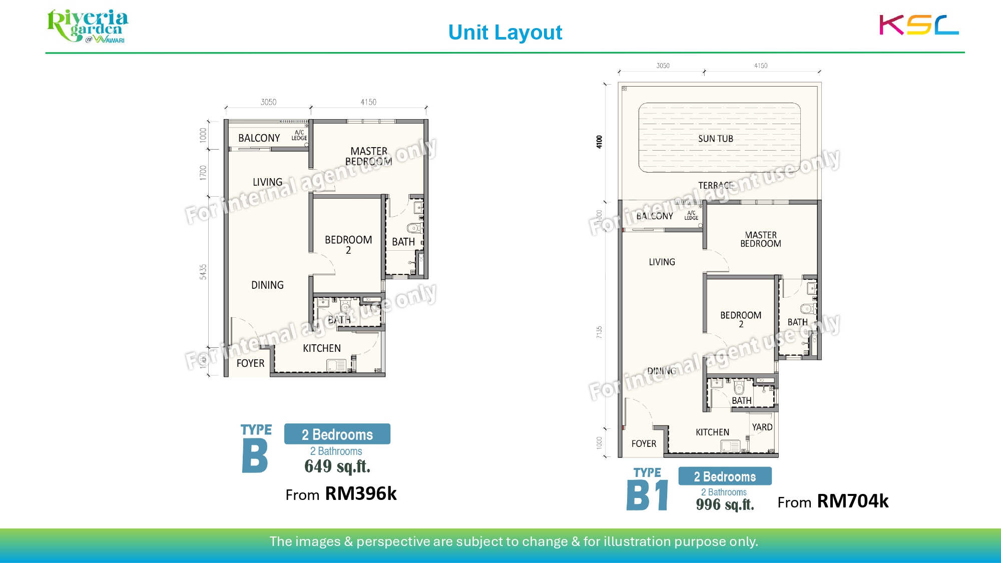 Riverhaus Tower ABC_Sales Kit _24.04