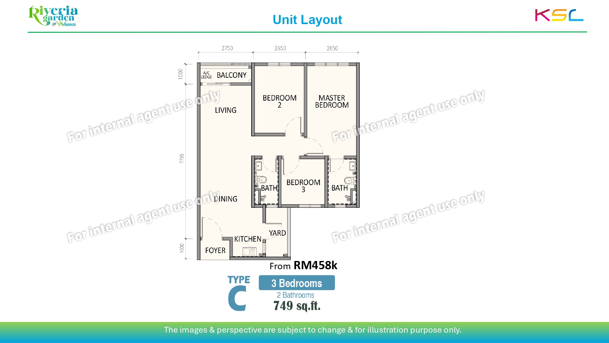 Riverhaus Tower ABC_Sales Kit _24.04