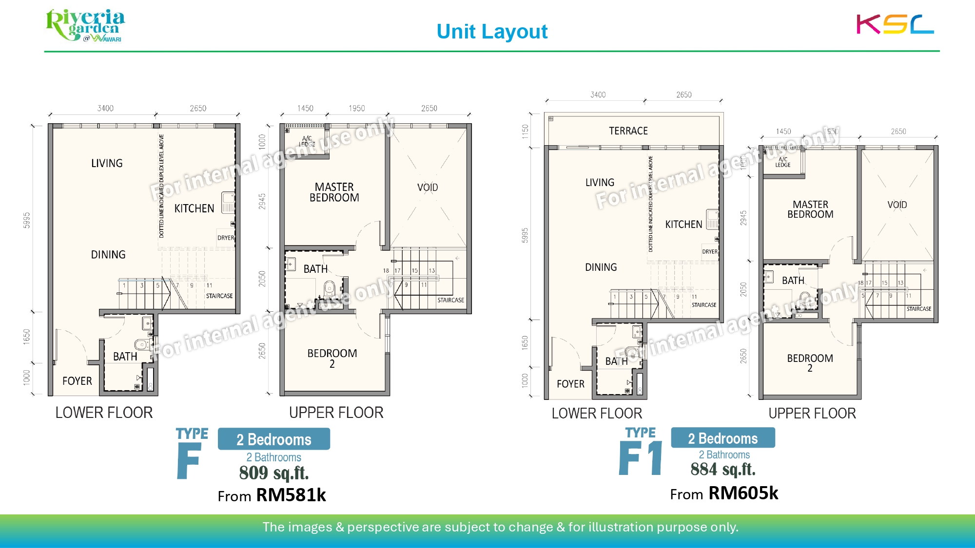 Riverhaus Tower ABC_Sales Kit _24.04
